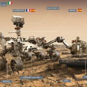 Rover Perseverance